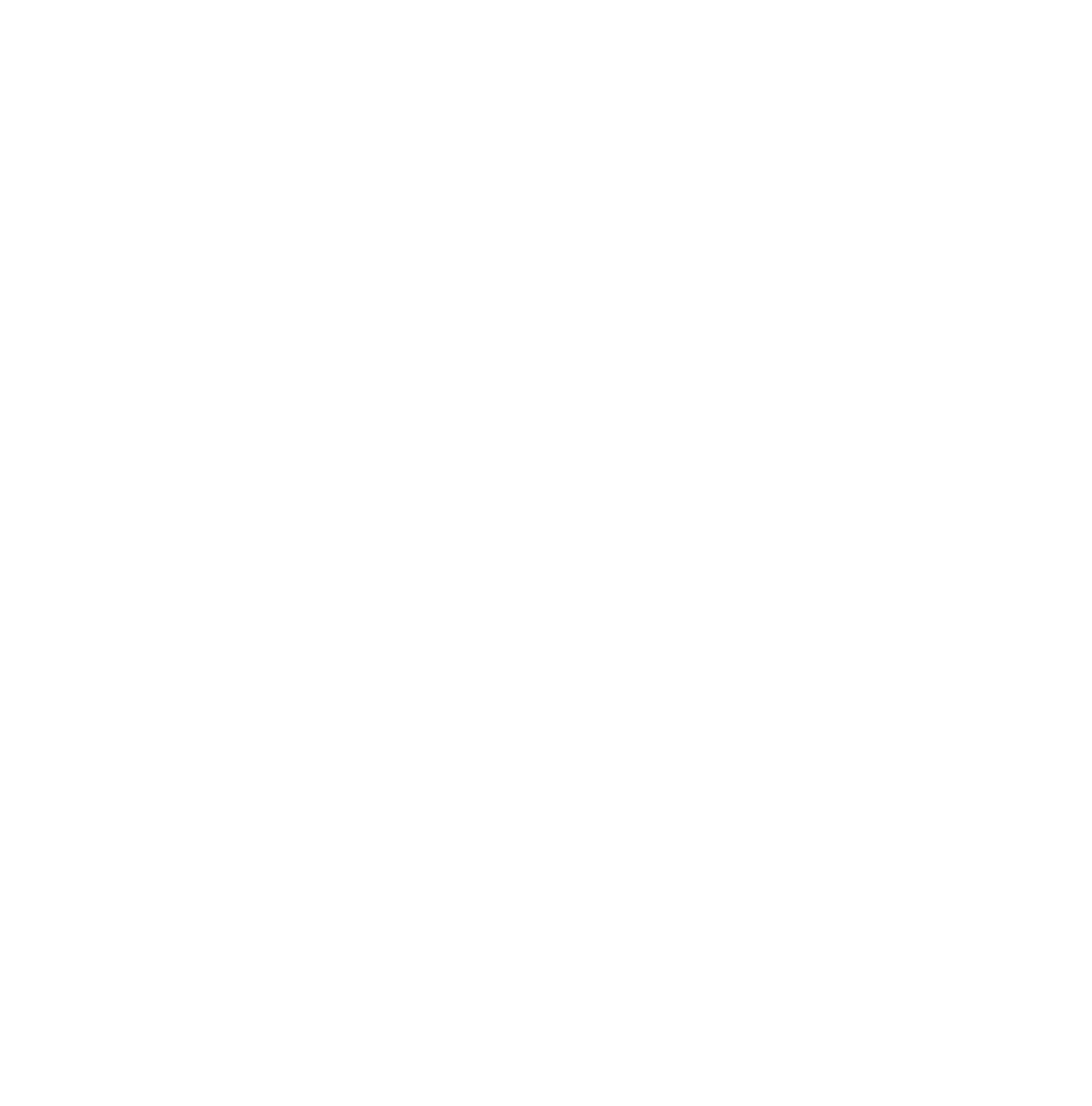 Candid Goat Productions